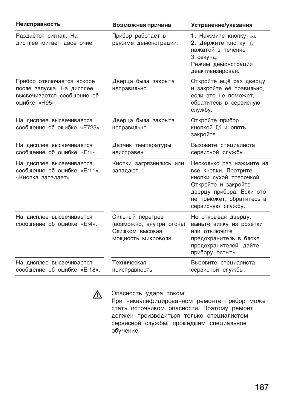 Bosch HMT 85GL53 User Manual | Page 187 / 204