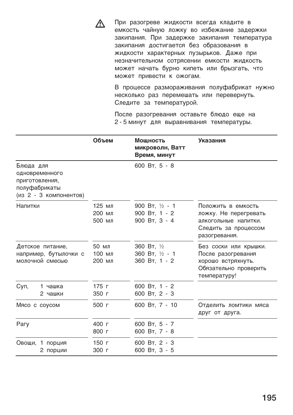 Bosch HMT 85GL53 User Manual | Page 195 / 204