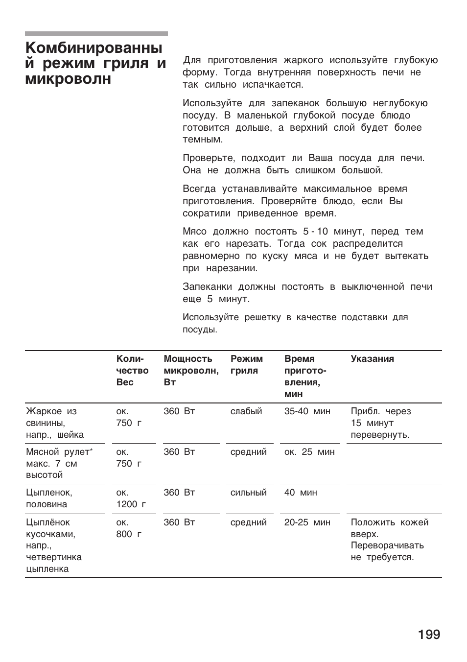 O¯¢å¸åpo­a¸¸¾ ¼ pe²å¯ ¨påæø е ¯е®po­oж | Bosch HMT 85GL53 User Manual | Page 199 / 204