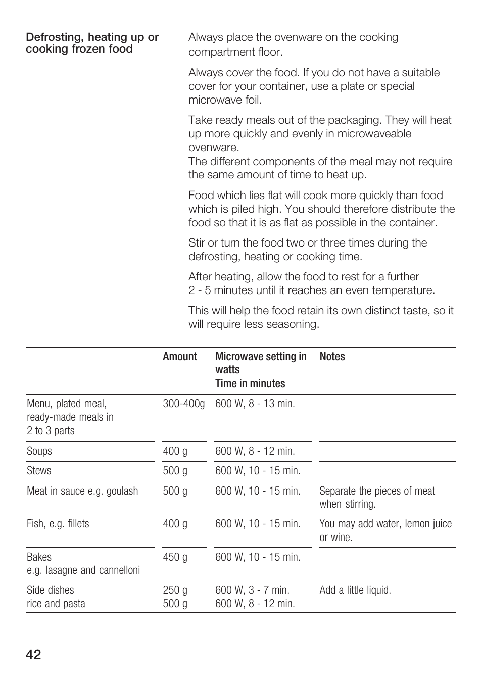 Bosch HMT 85GL53 User Manual | Page 42 / 204