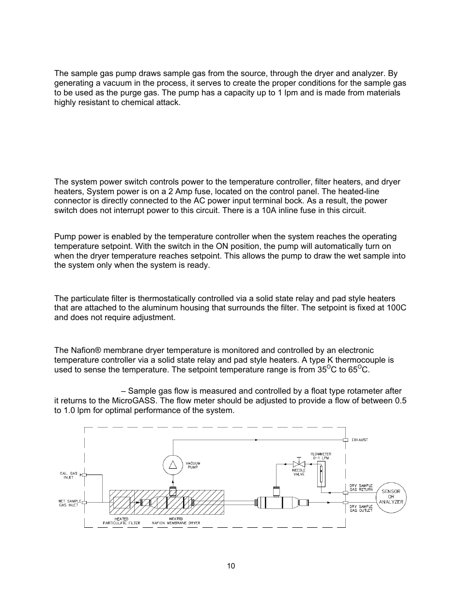 Sample gas pump, 0 control system, System power | Filter temperature control, Dryer temperature control | Perma Pure Micro-GASS UG-1212 User Manual | Page 10 / 29