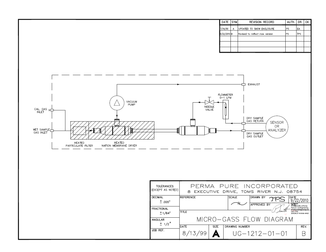 Flow diagram | Perma Pure Micro-GASS UG-1212 User Manual | Page 29 / 29