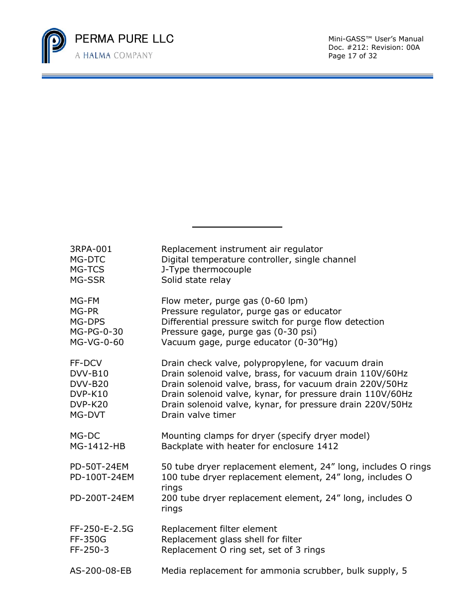 Perma pure llc | Perma Pure Mini-GASS User Manual | Page 17 / 32