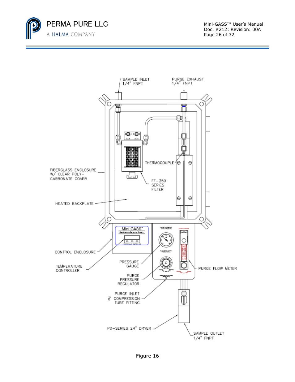 Perma pure llc | Perma Pure Mini-GASS User Manual | Page 26 / 32