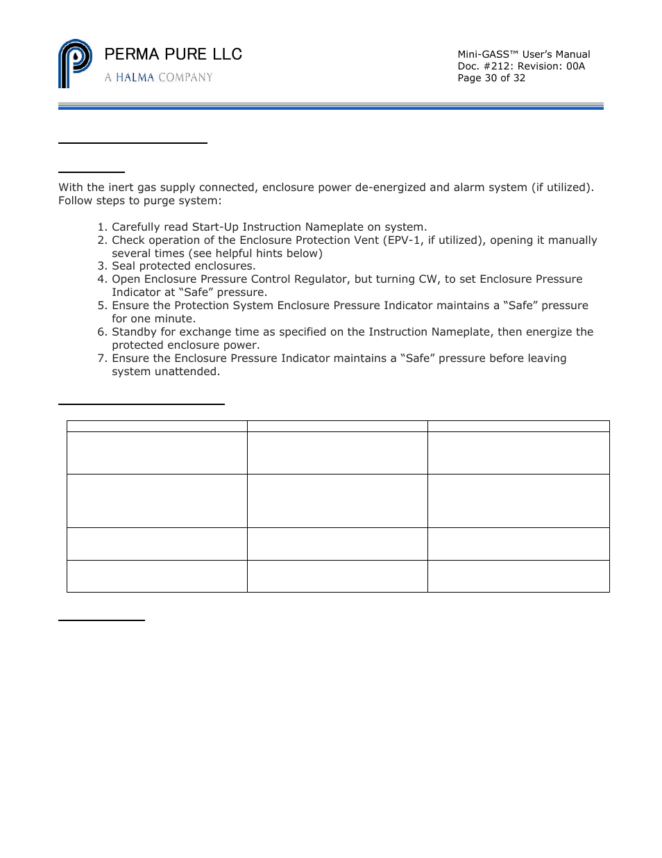 Perma pure llc | Perma Pure Mini-GASS User Manual | Page 30 / 32
