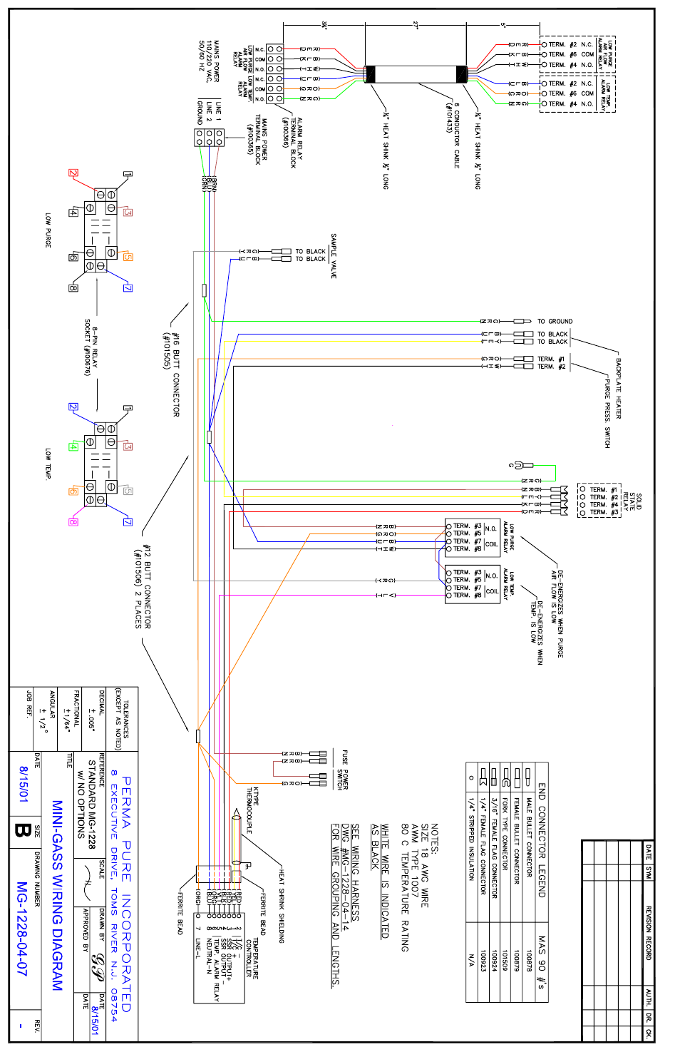 Perma Pure Mini-GASS 2812T User Manual | Page 21 / 36