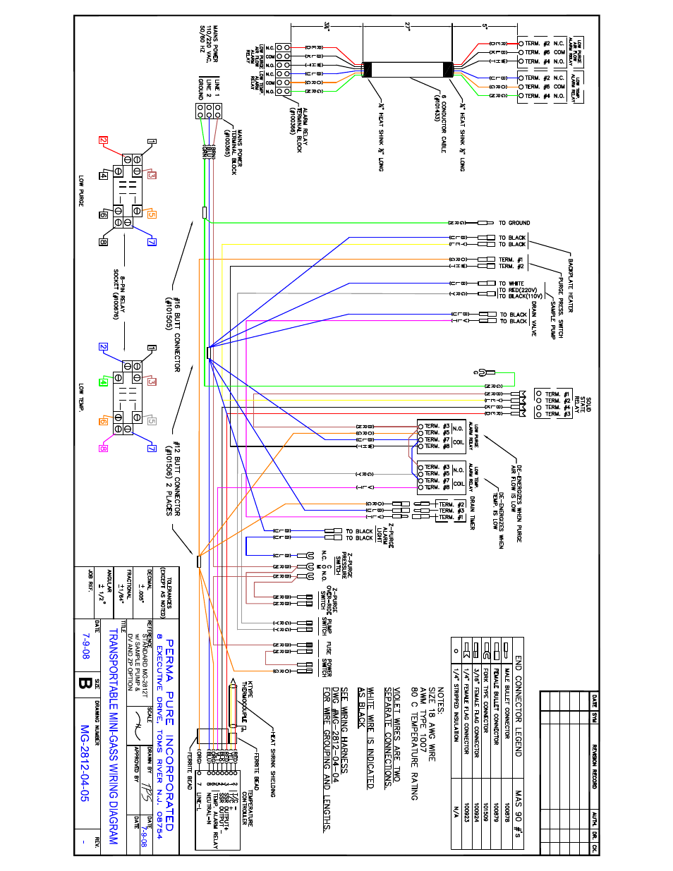 Perma Pure Mini-GASS 2812T User Manual | Page 36 / 36