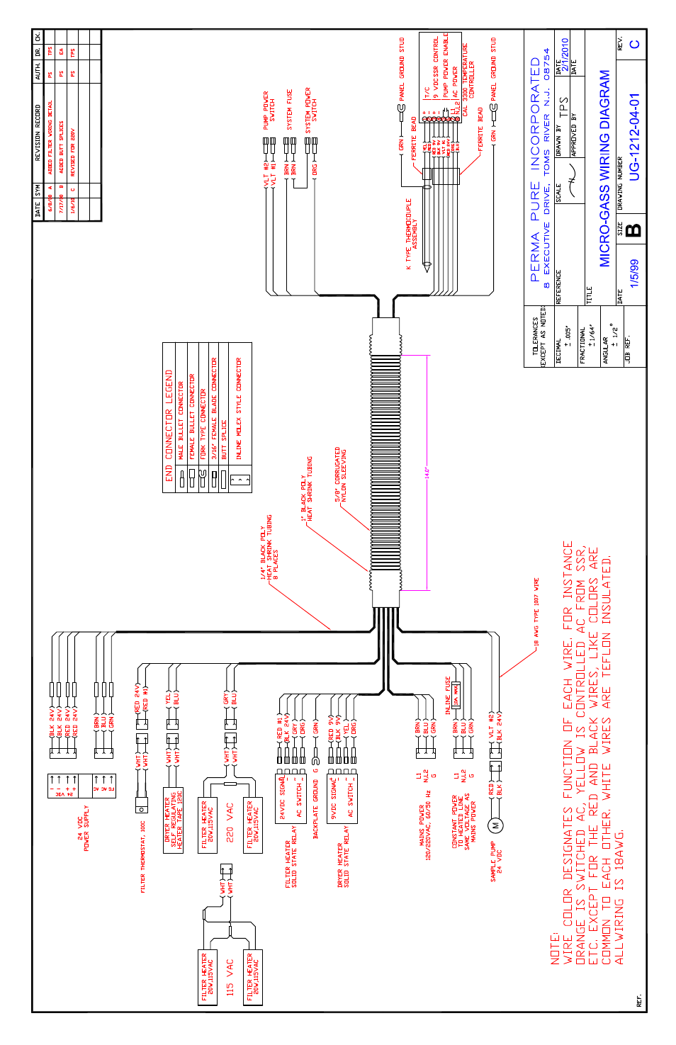 Perma Pure Micro-GASS UG User Manual | Page 16 / 16
