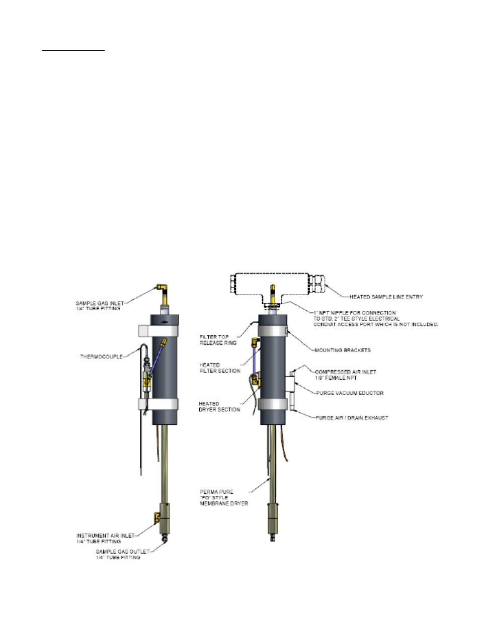 Perma Pure Indi-GASS User Manual | Page 4 / 16