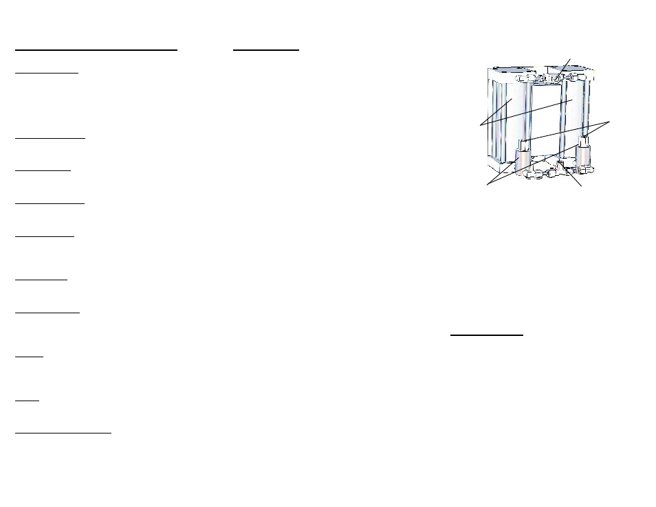 Perma Pure HD-Series User Manual | Page 2 / 3