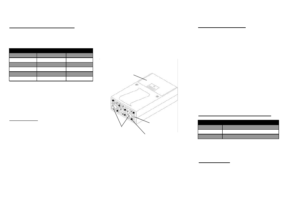 Perma Pure DM-Series User Manual | Page 2 / 2