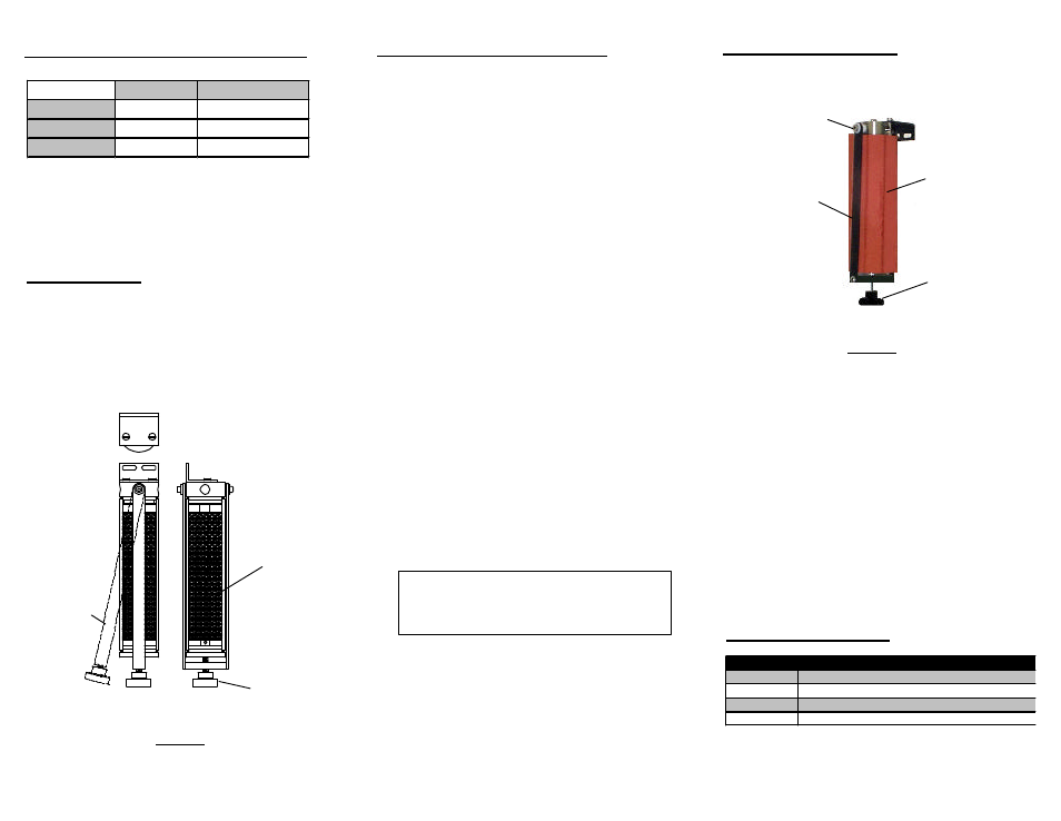 Warning | Perma Pure AS-Series User Manual | Page 2 / 2