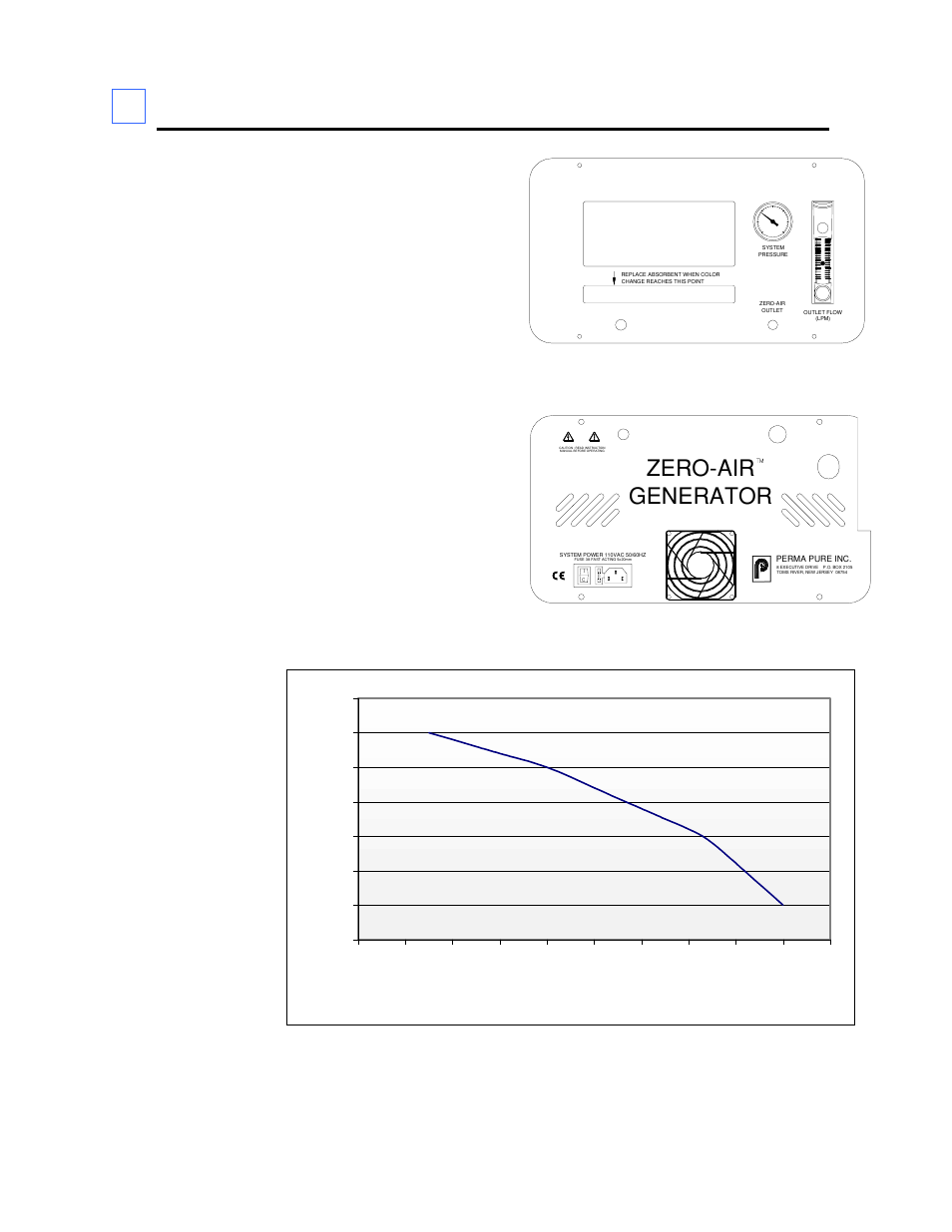 Zero−air generator, Start-up procedure | Perma Pure ZERO-AIR GENERATOR User Manual | Page 5 / 9