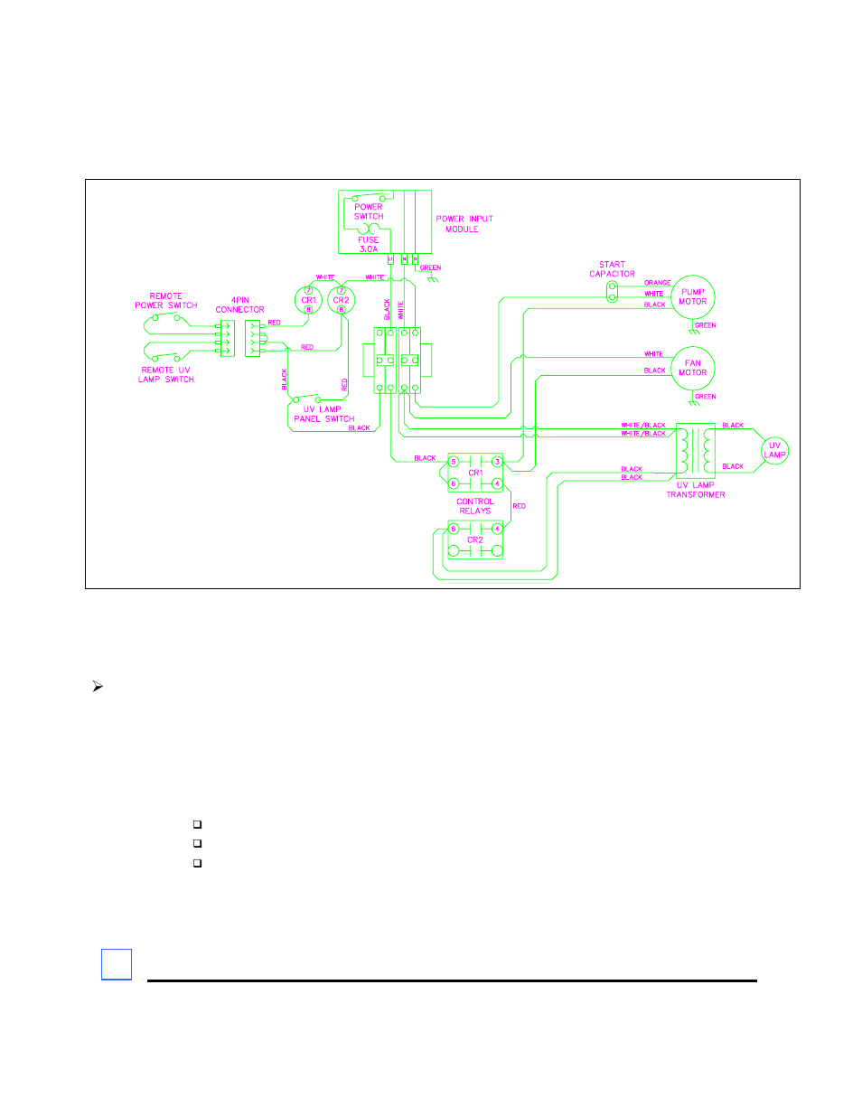 Spare and replacement parts | Perma Pure ZERO-AIR GENERATOR User Manual | Page 8 / 9