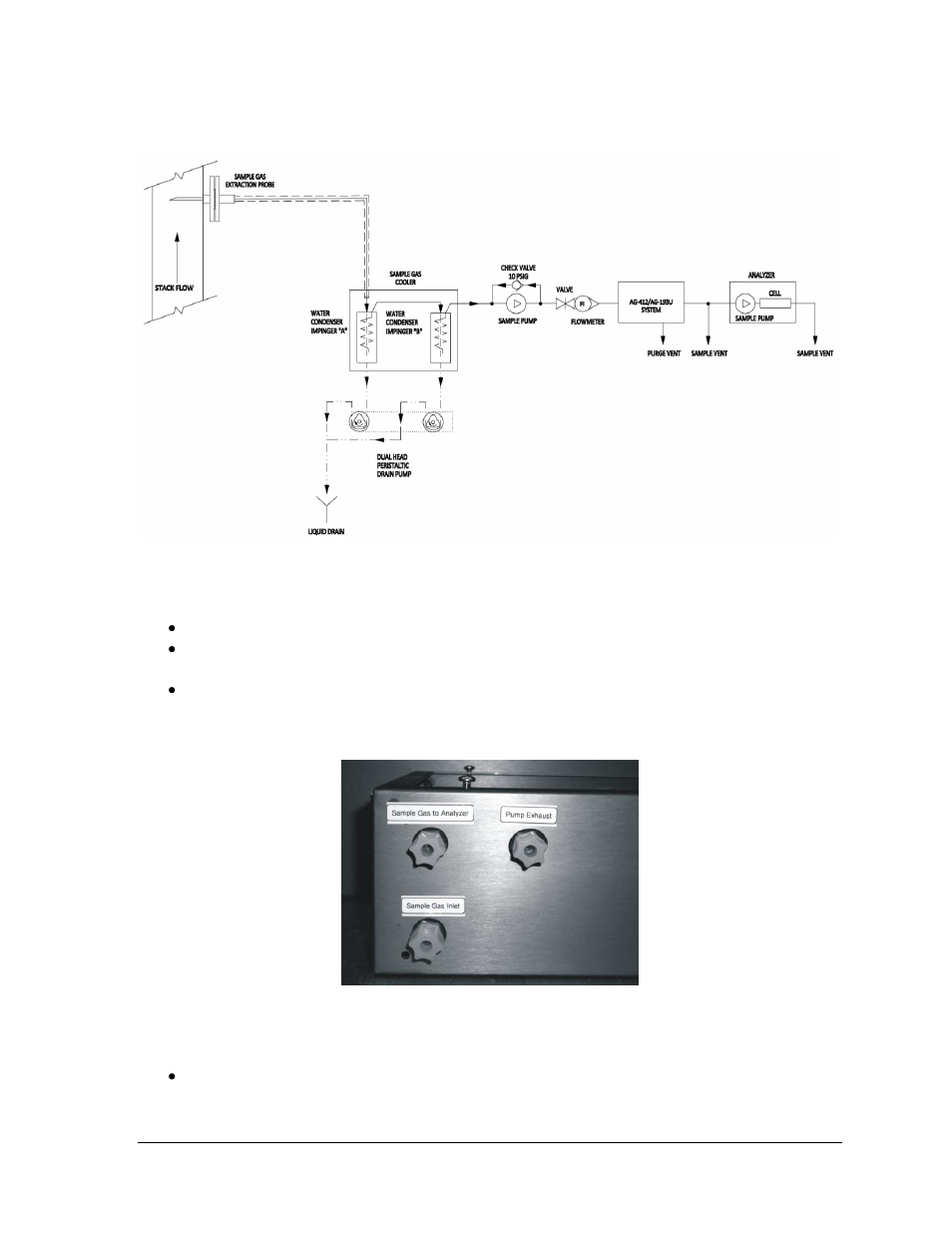 Tubing connections, Electrical connections | Perma Pure MDSS (LLC Integrator Series) User Manual | Page 12 / 23