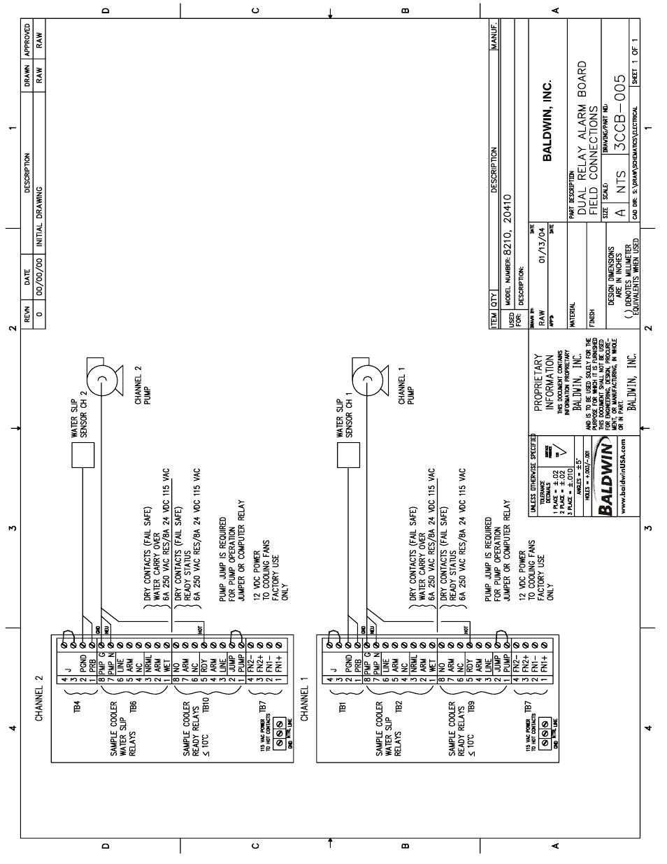 Perma Pure Baldwin-Series M8B User Manual | Page 21 / 27