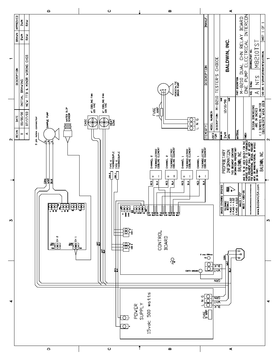 Perma Pure Baldwin-Series M8B User Manual | Page 22 / 27