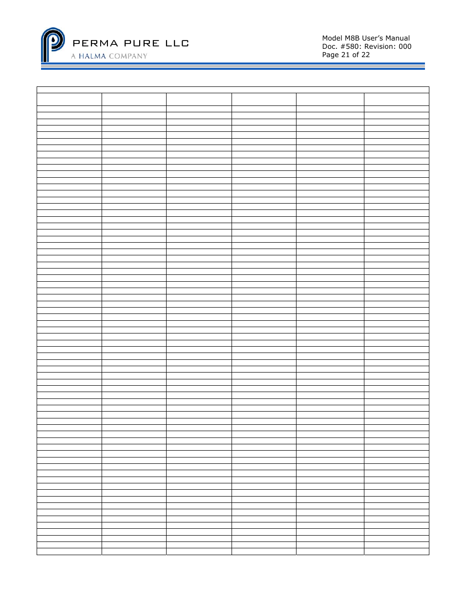 Perma pure llc, Copyright 2008, all rights reserved | Perma Pure Baldwin-Series M8B User Manual | Page 26 / 27