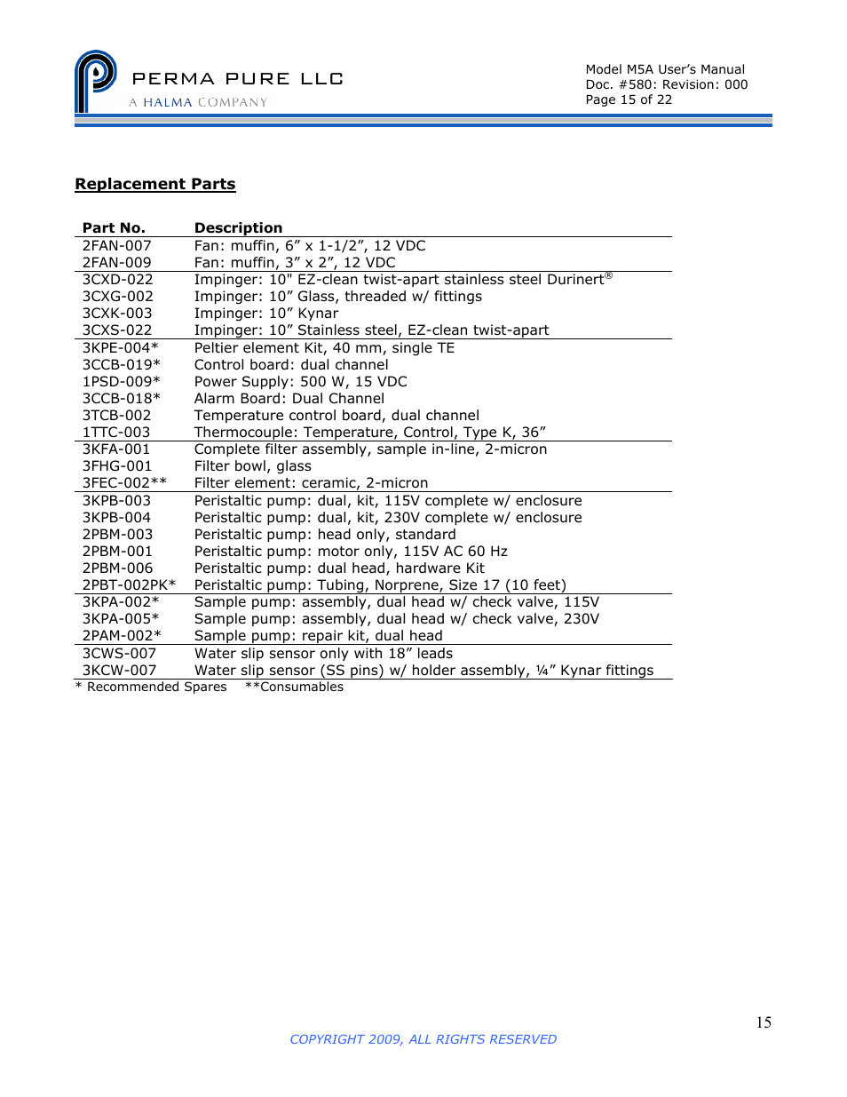 Perma pure llc | Perma Pure Baldwin-Series M5A User Manual | Page 15 / 27