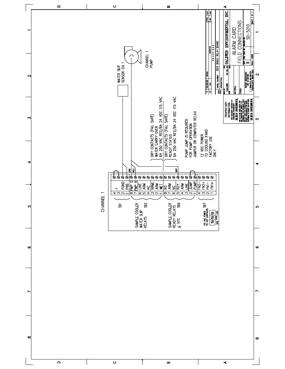 Perma Pure Baldwin-Series M5A User Manual | Page 21 / 27