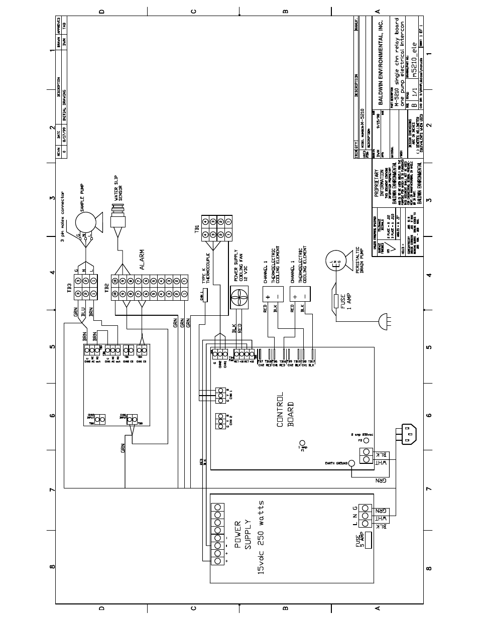 Perma Pure Baldwin-Series M5A User Manual | Page 22 / 27