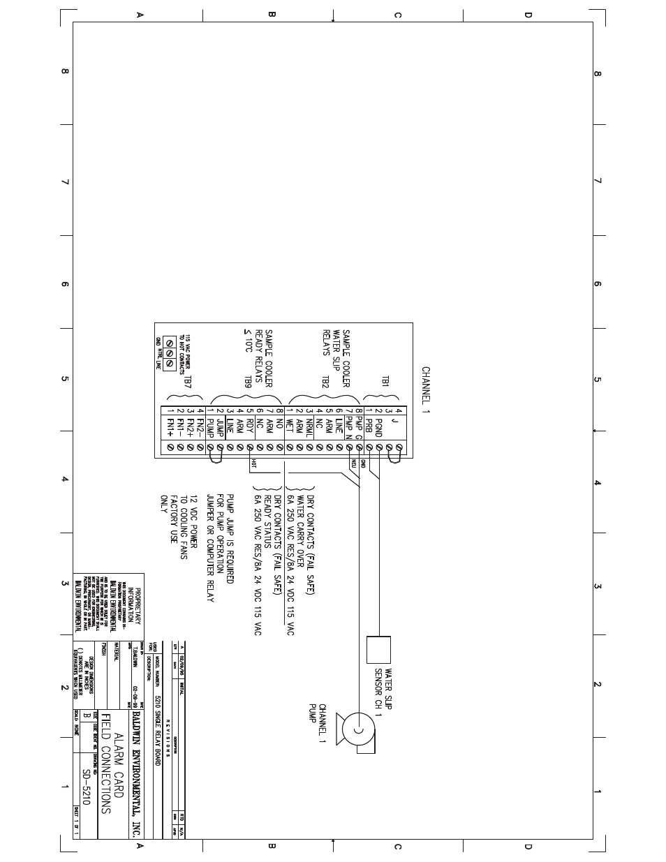 Perma Pure Baldwin-Series M5 User Manual | Page 21 / 27