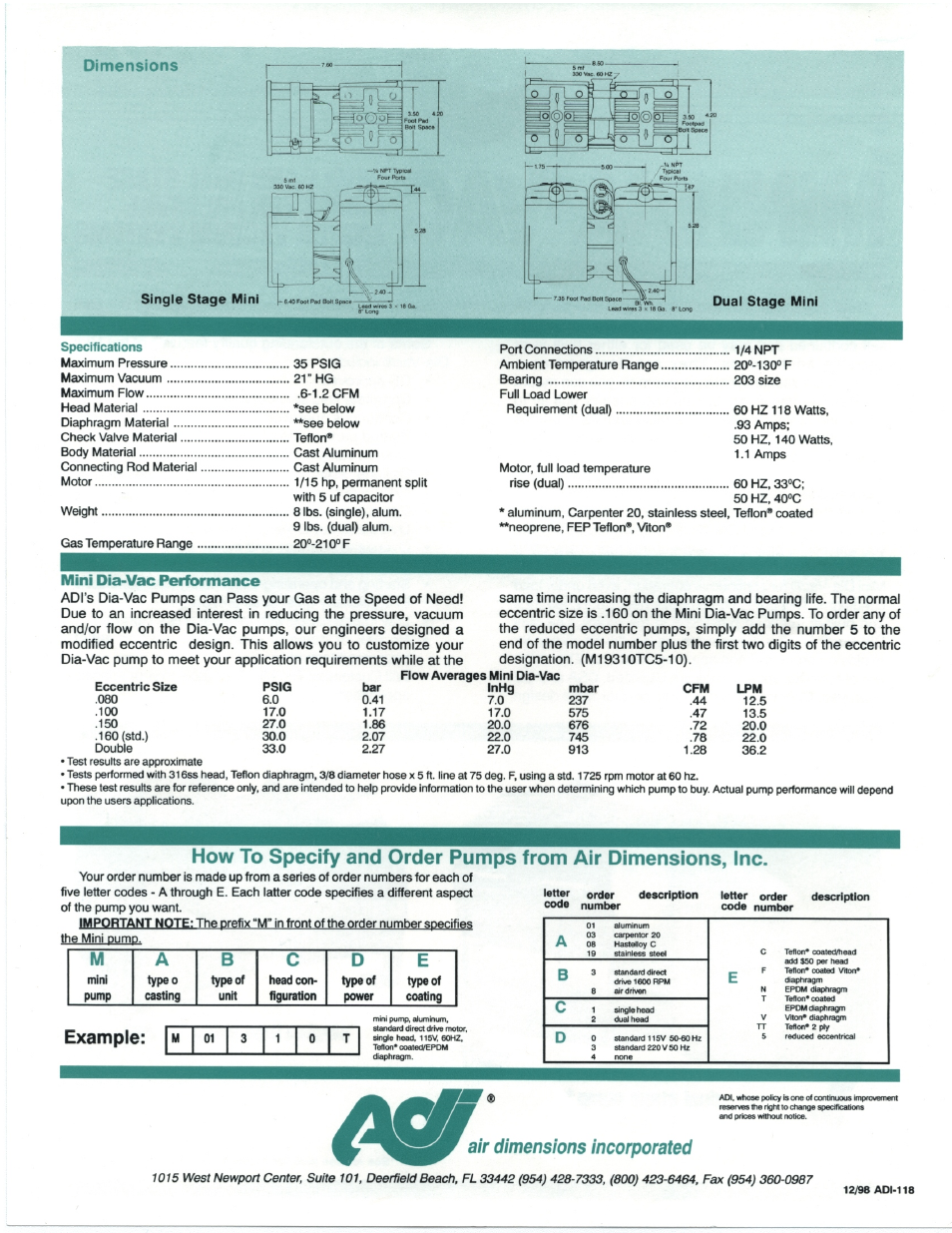 Perma Pure Baldwin-Series M325 User Manual | Page 35 / 45