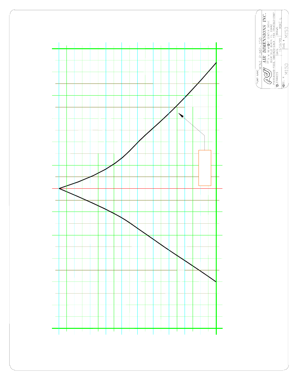 Kpk2worä'ee | Perma Pure Baldwin-Series M325 User Manual | Page 41 / 45