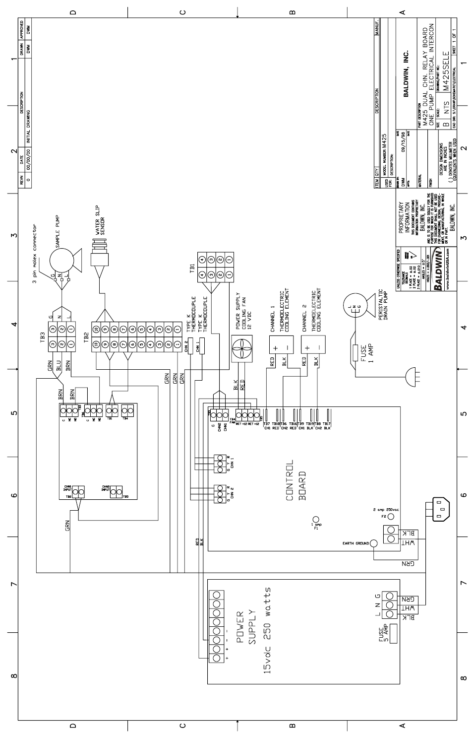 Perma Pure Baldwin-Series M225 User Manual | Page 25 / 40