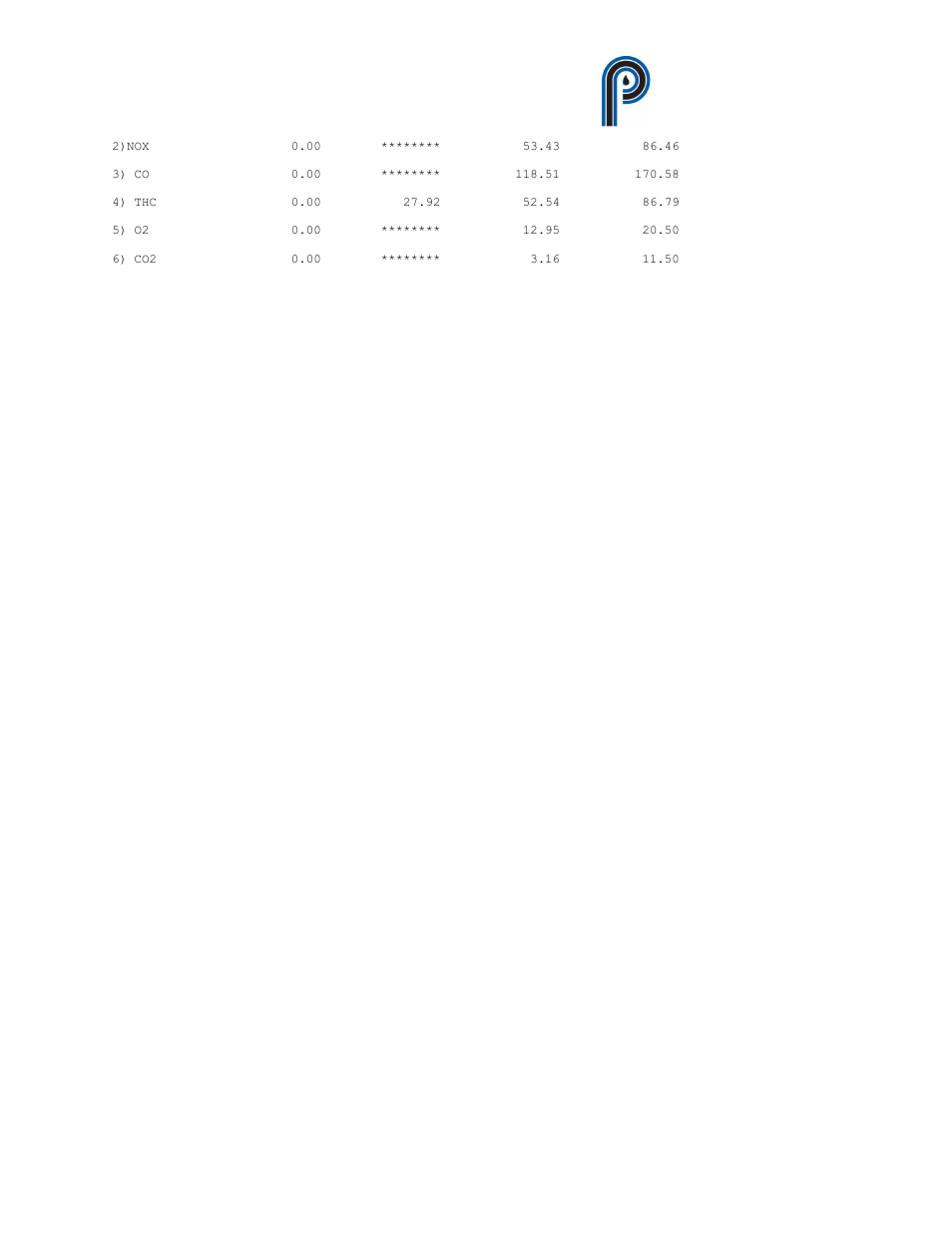 Ratamation v2.0 user manual perma pure llc | Perma Pure RATAMATION V2.0 User Manual | Page 47 / 57