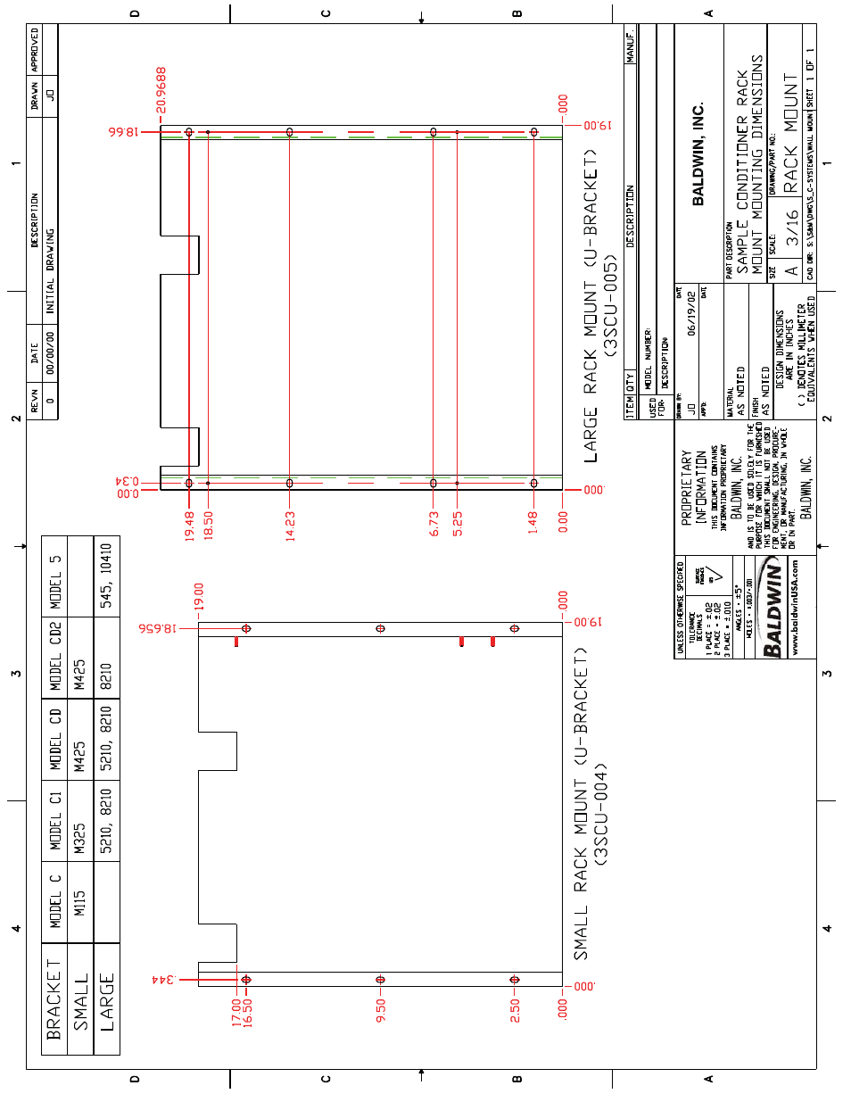 Perma Pure Baldwin-Series 10410 User Manual | Page 28 / 36
