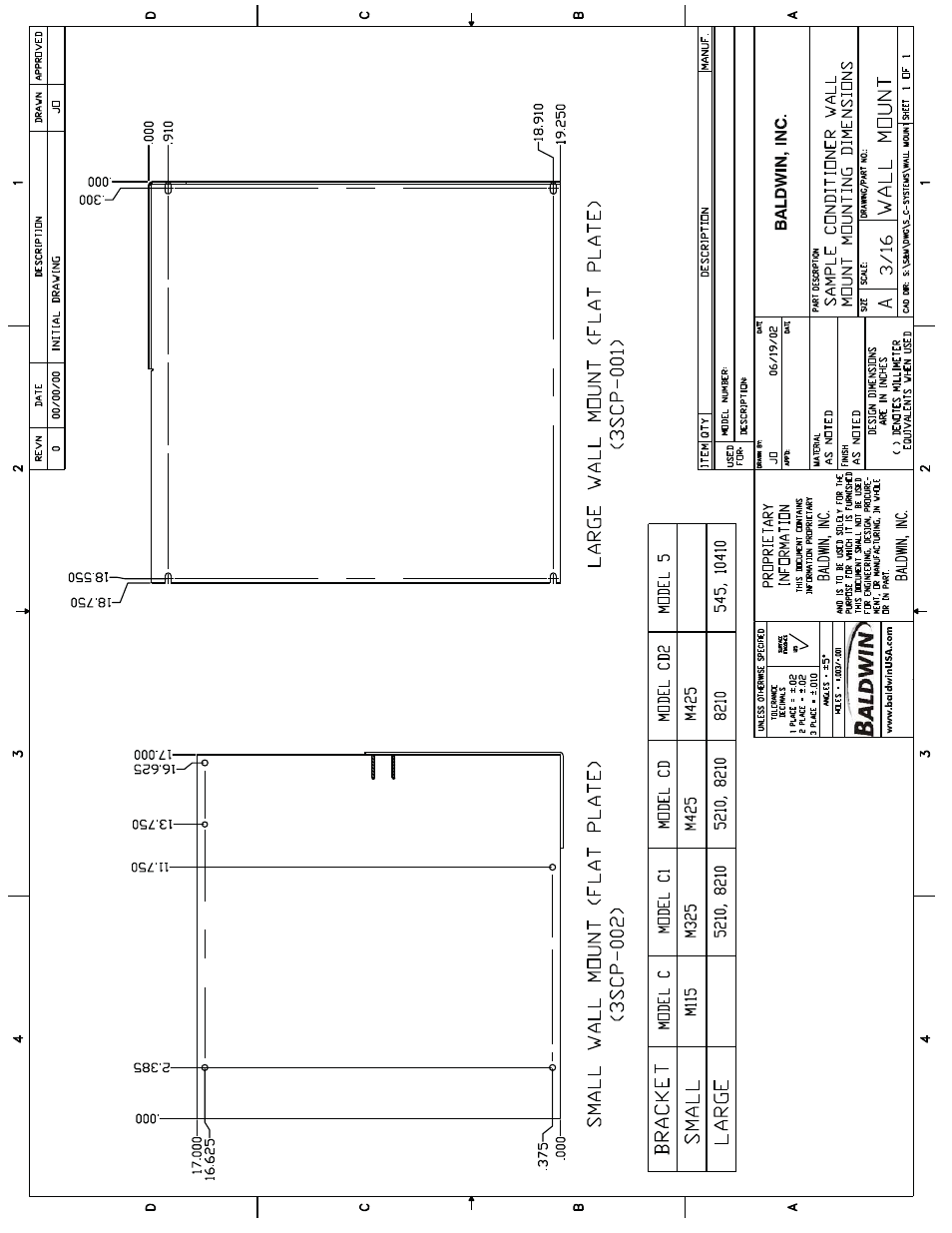 Perma Pure Baldwin-Series 10410 User Manual | Page 29 / 36