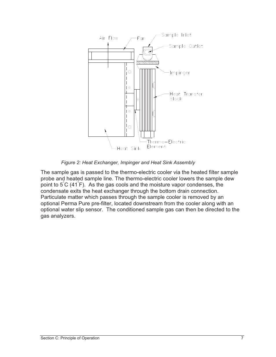 Perma Pure Baldwin-Series 10410 User Manual | Page 7 / 36