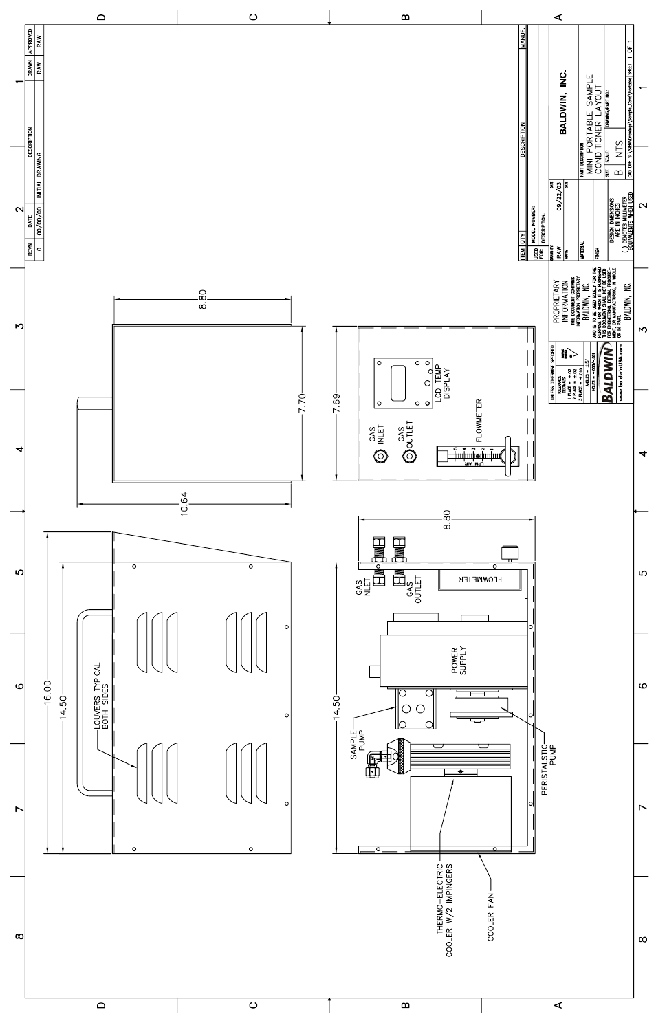 Perma Pure Baldwin-Series MP5400 User Manual | Page 20 / 26