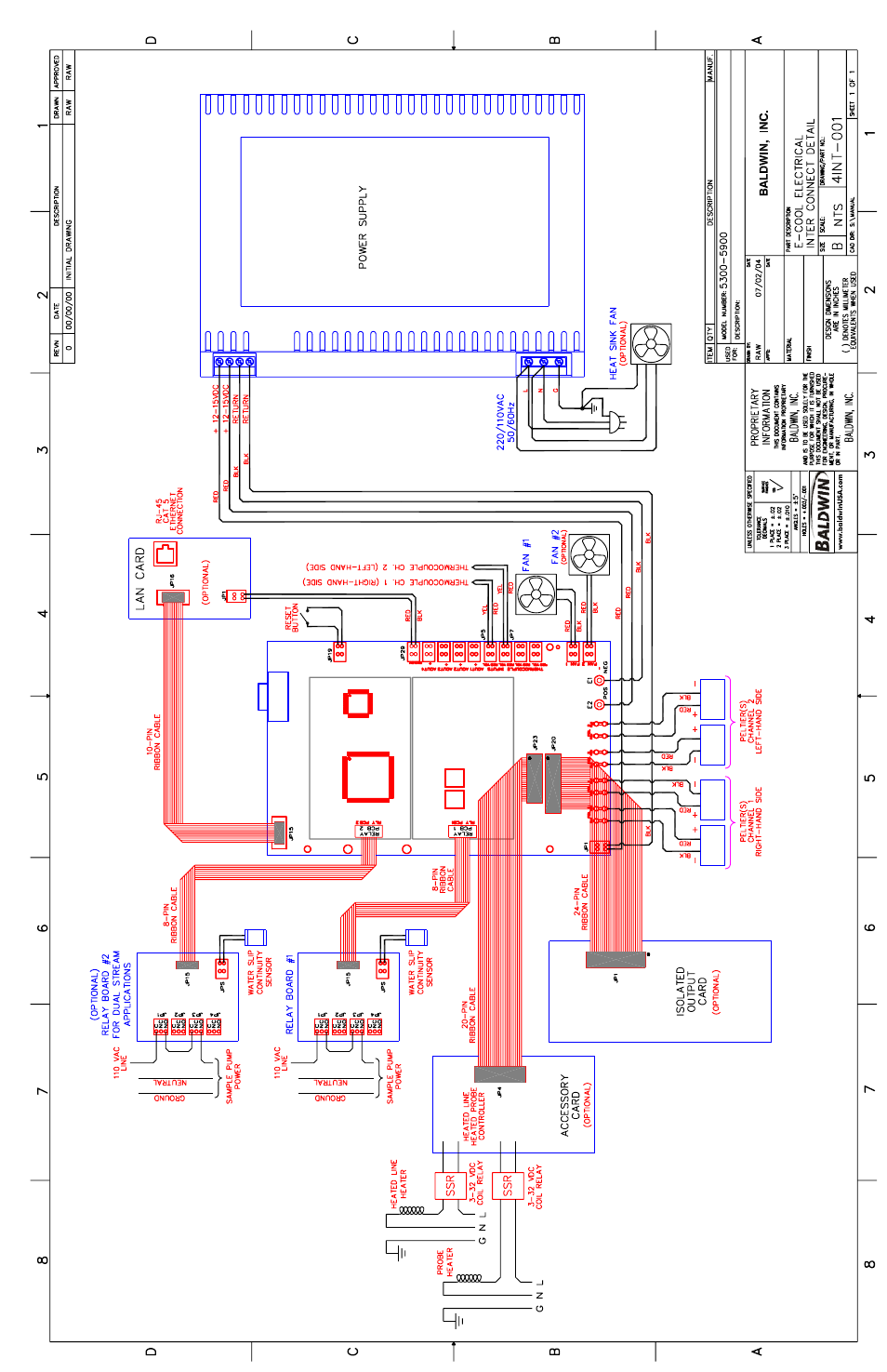 Perma Pure Baldwin-Series MP5400 User Manual | Page 21 / 26
