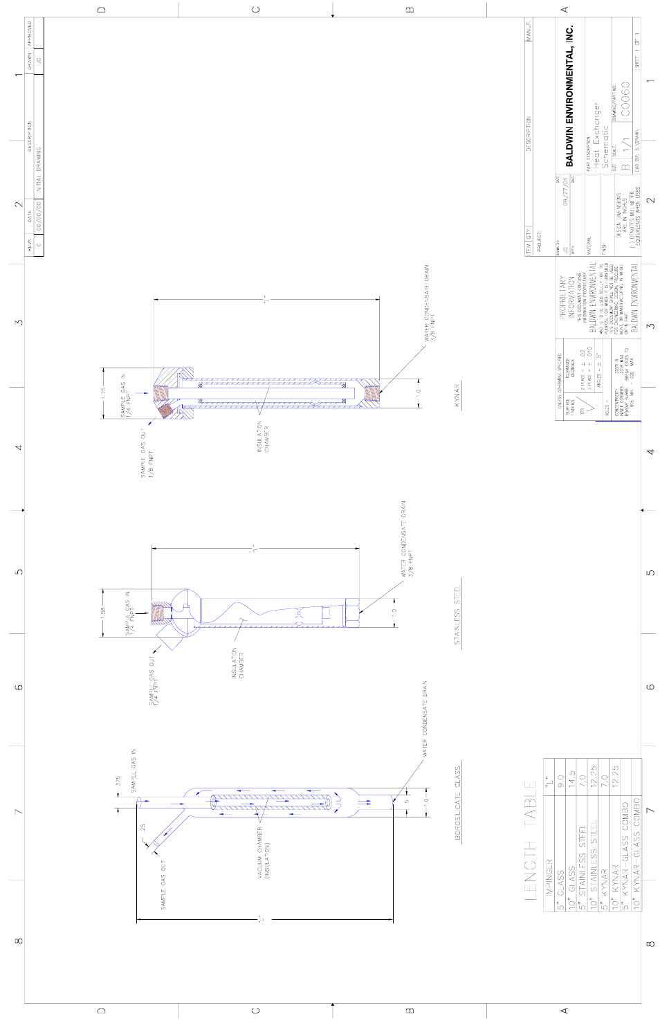 Perma Pure Baldwin-Series MP5400 User Manual | Page 24 / 26