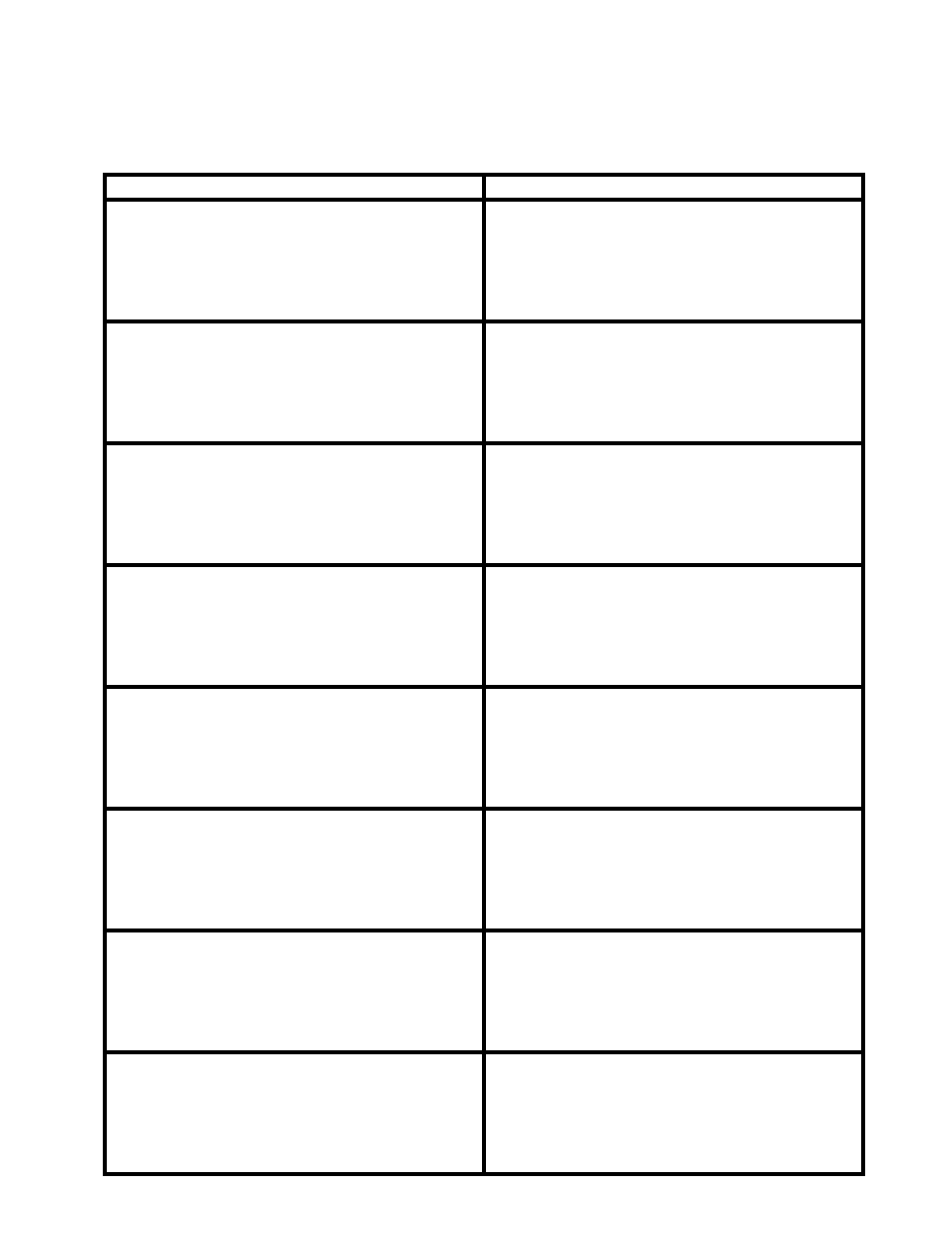 Water concentration chart | Perma Pure Baldwin-Series MP5400 User Manual | Page 25 / 26