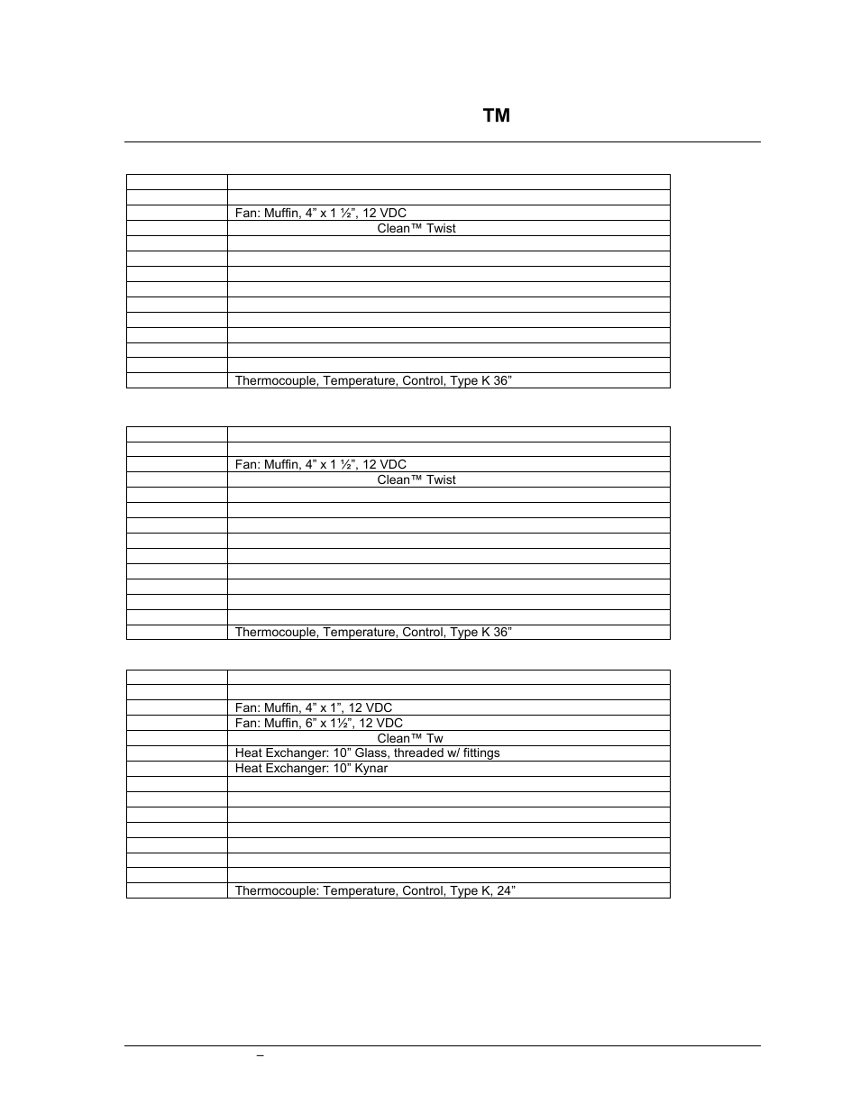 L: spare parts: ecoo, L™ 5000, Pare | Arts | Perma Pure eCOOL 5000 Series User Manual | Page 22 / 25
