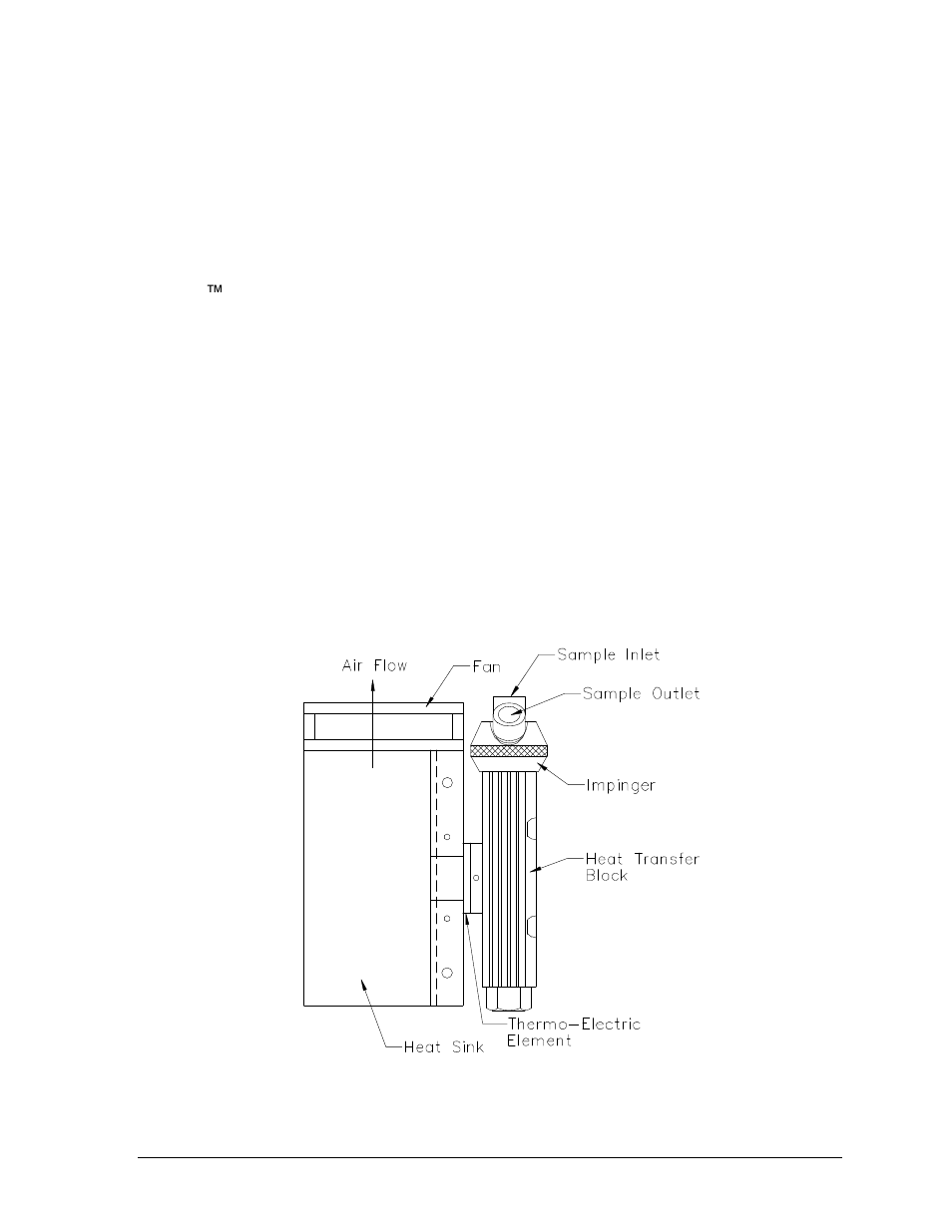 Perma Pure eCOOL 5000 Series User Manual | Page 7 / 25