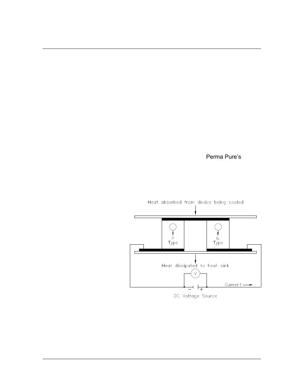 C: principle of operation, Rinciple of, Peration | Perma Pure iCOOL User Manual | Page 5 / 14