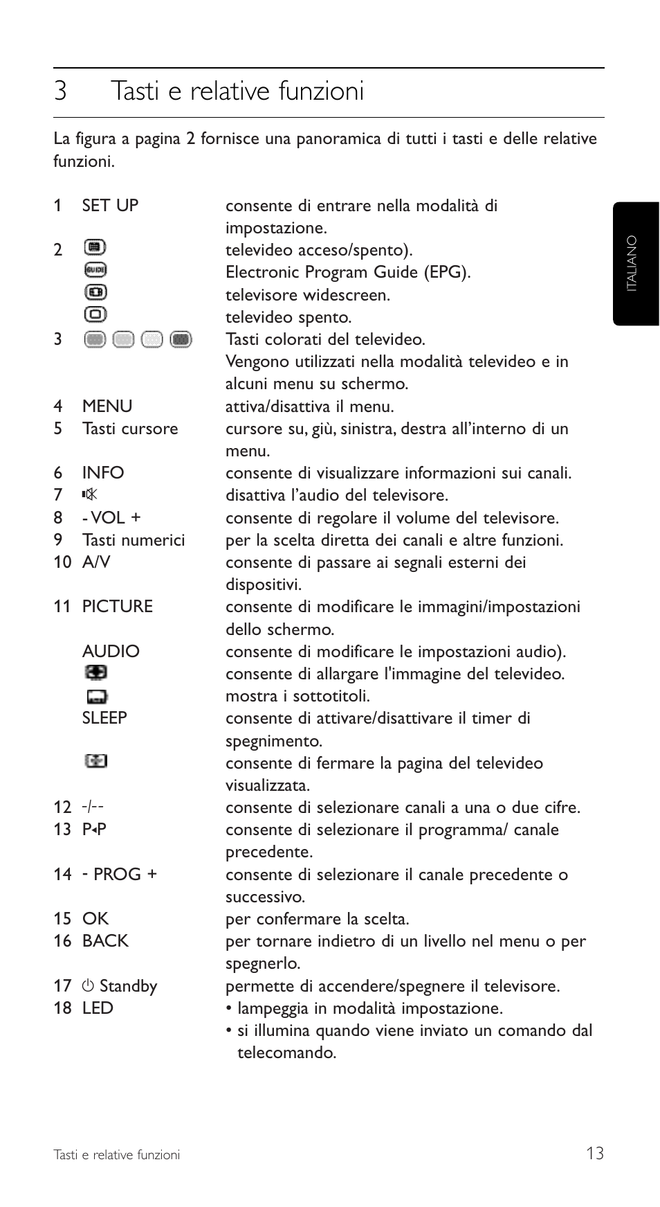 3tasti e relative funzioni | Philips SRU5110 User Manual | Page 13 / 73