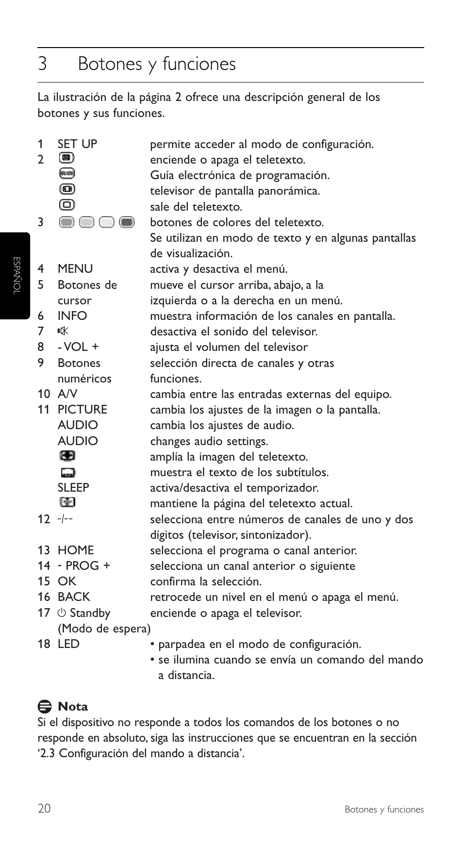 3botones y funciones | Philips SRU5110 User Manual | Page 20 / 73