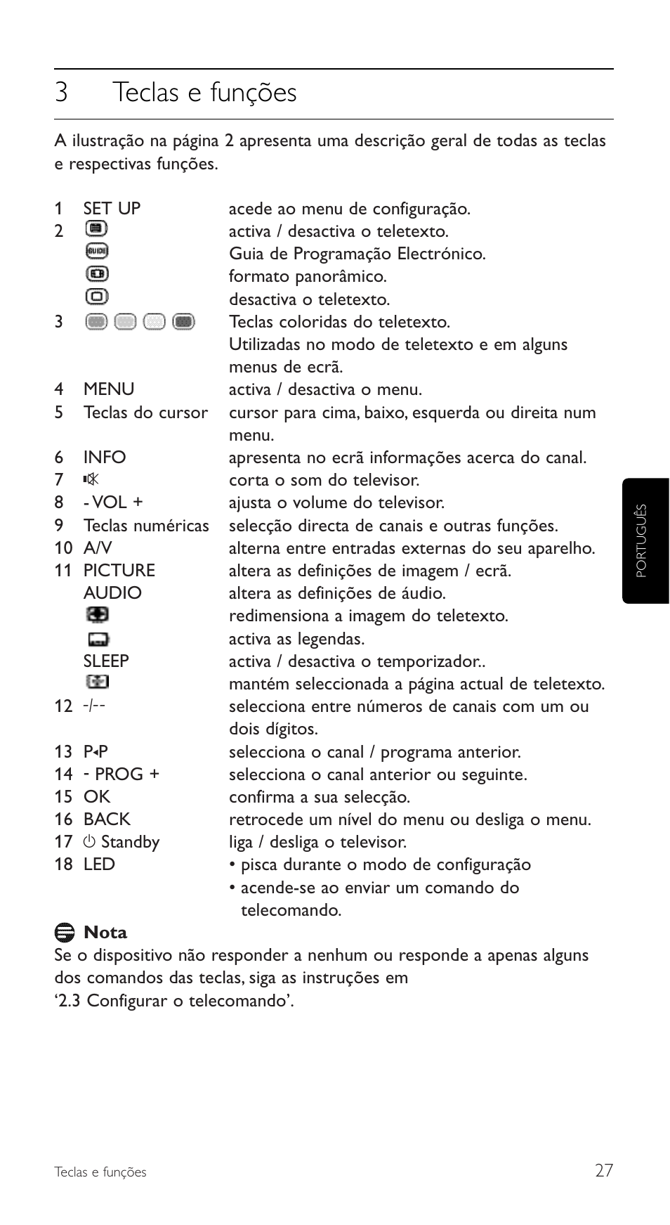 3teclas e funções | Philips SRU5110 User Manual | Page 27 / 73