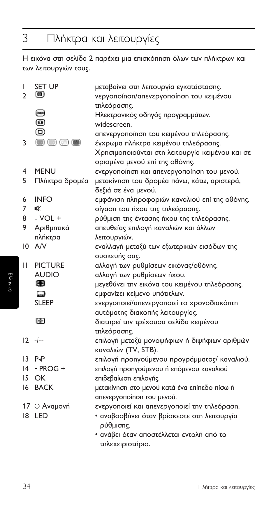 3¶п‹ощъ· о·и пвищф˘ъб›в | Philips SRU5110 User Manual | Page 34 / 73