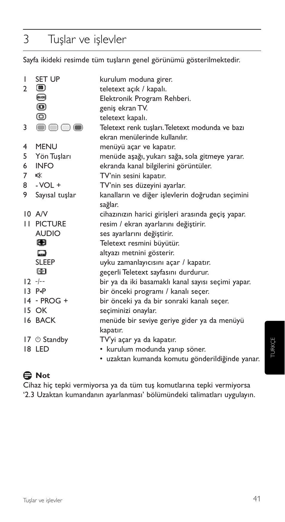 3tuşlar ve işlevler | Philips SRU5110 User Manual | Page 41 / 73