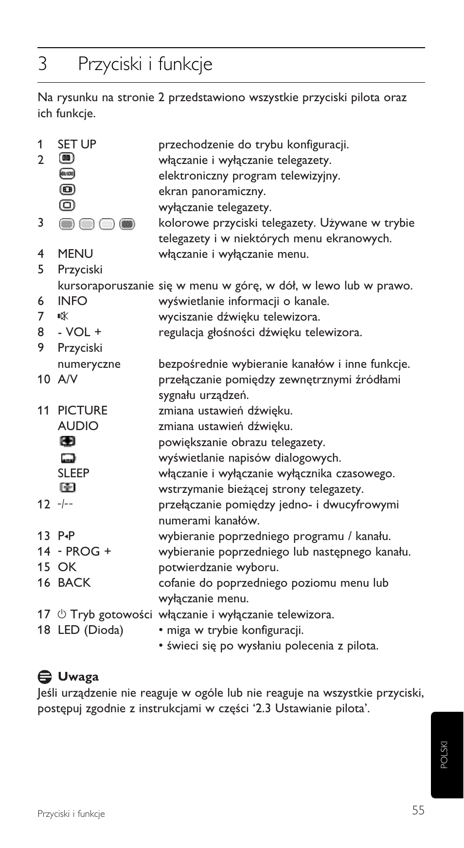 3przyciski i funkcje | Philips SRU5110 User Manual | Page 55 / 73