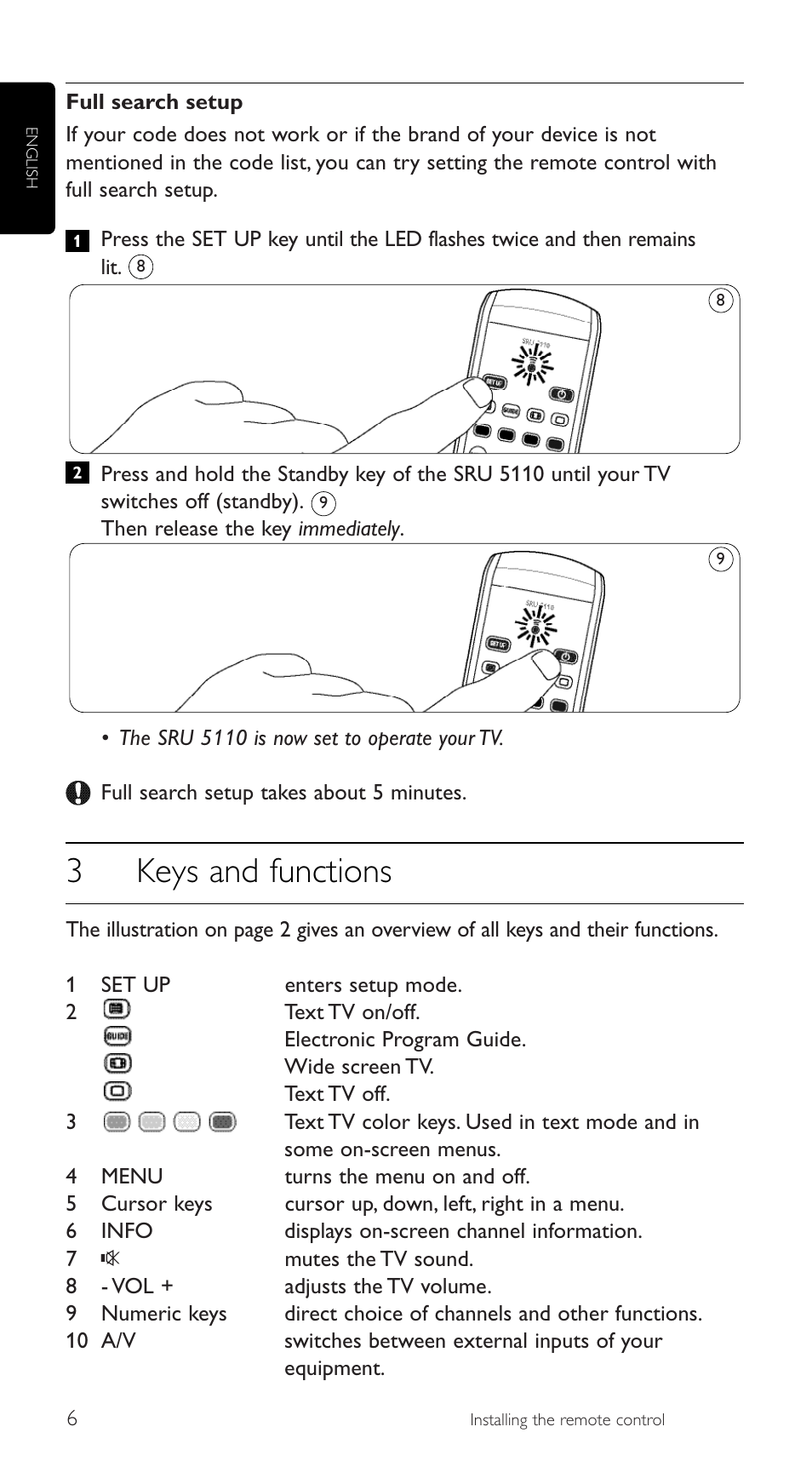 3keys and functions | Philips SRU5110 User Manual | Page 6 / 73