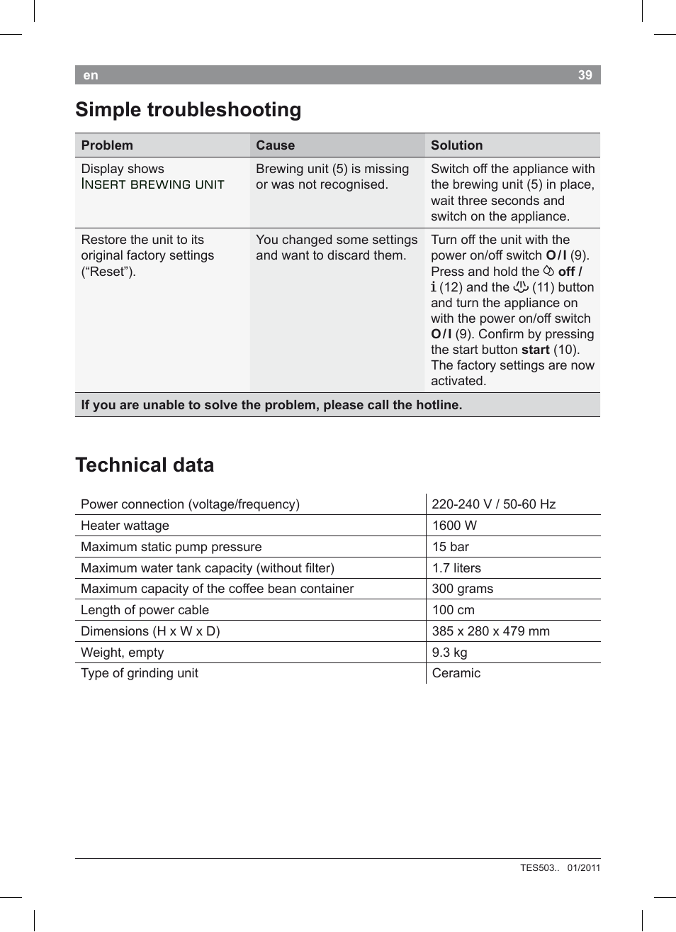 Simple troubleshooting technical data, Insert brewing unit | Bosch TES50351DE VeroCafe Latte Kaffeevollautomat Silber Pure Silver User Manual | Page 43 / 88