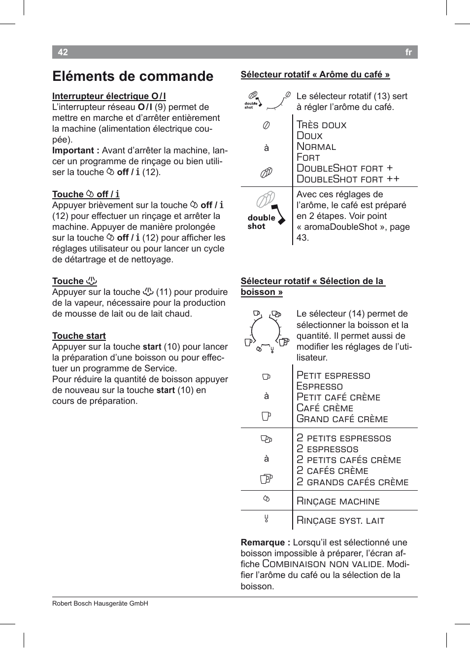 Eléments de commande | Bosch TES50351DE VeroCafe Latte Kaffeevollautomat Silber Pure Silver User Manual | Page 46 / 88