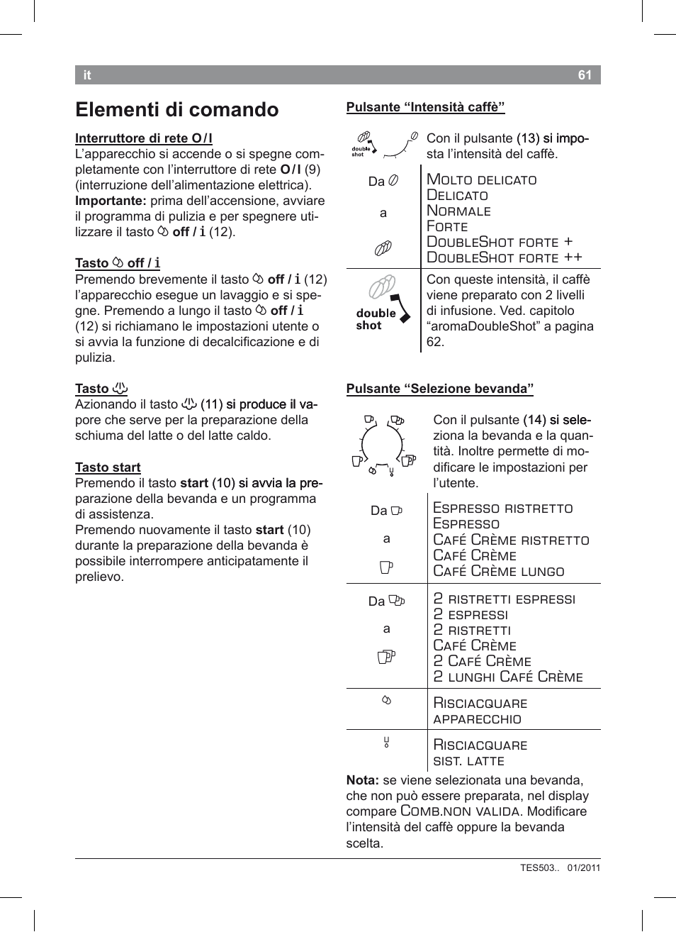 Elementi di comando | Bosch TES50351DE VeroCafe Latte Kaffeevollautomat Silber Pure Silver User Manual | Page 65 / 88